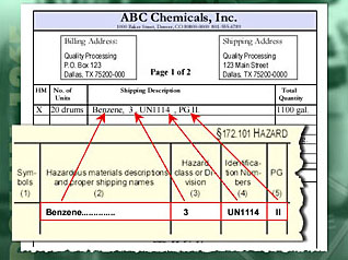 Course screen