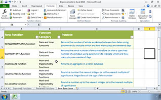 Running multiple advanced formulas in a spreadsheet to calculate data in Microsoft 2010