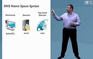 A man explaining DNS Name Space Syntax