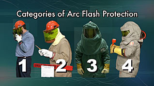 Categories of arc flash protection