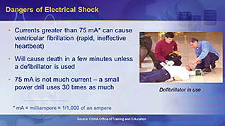 Dangers of electric shock