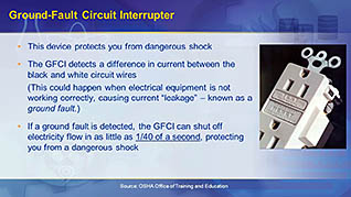 Ground-Fault circuit interrupter
