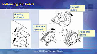 A diagram of in-running nip points