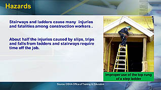 A slide discussing the hazards of ladders