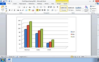 A bar graph in a document